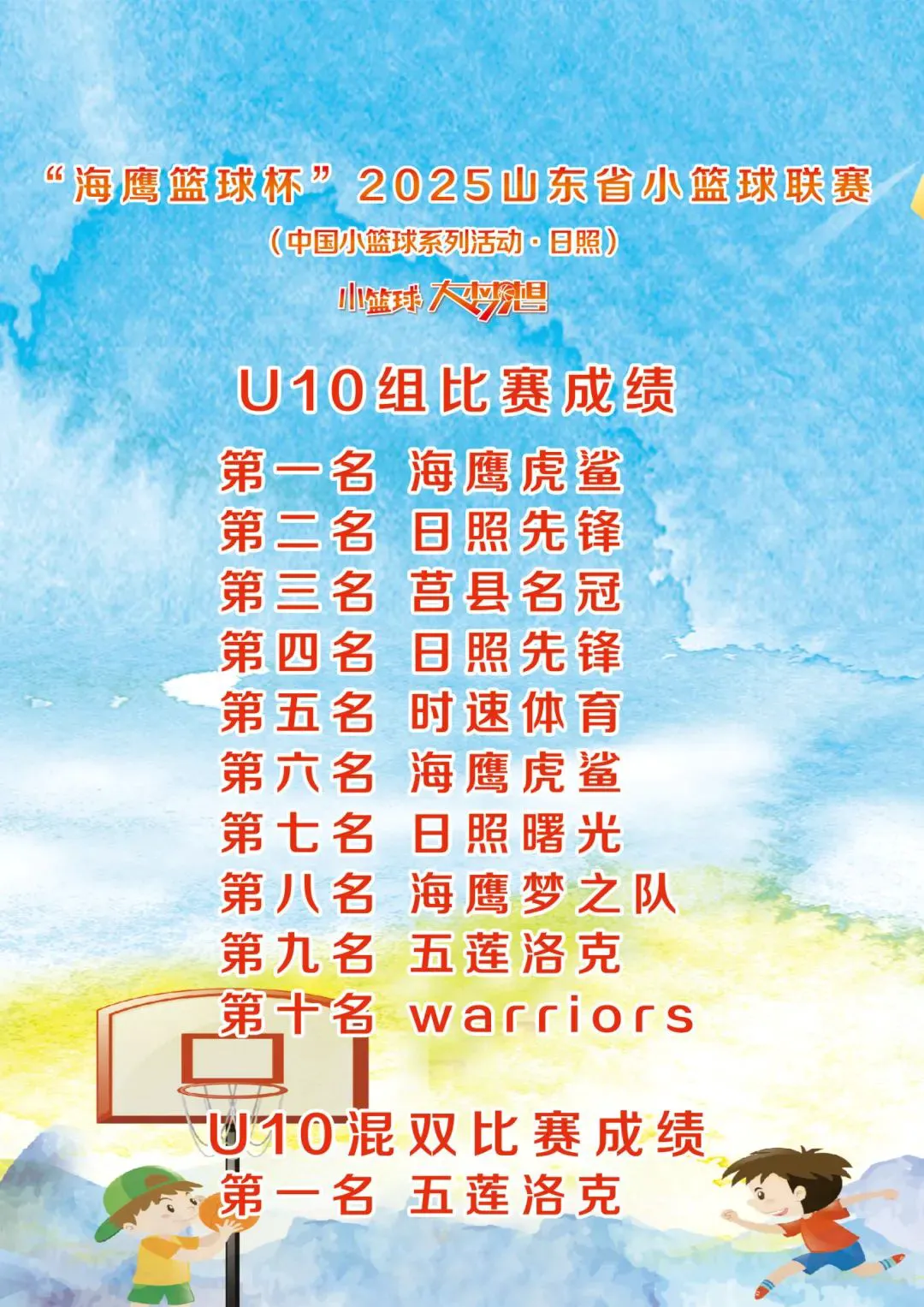 青少年大前锋如何进行高效训练?_2